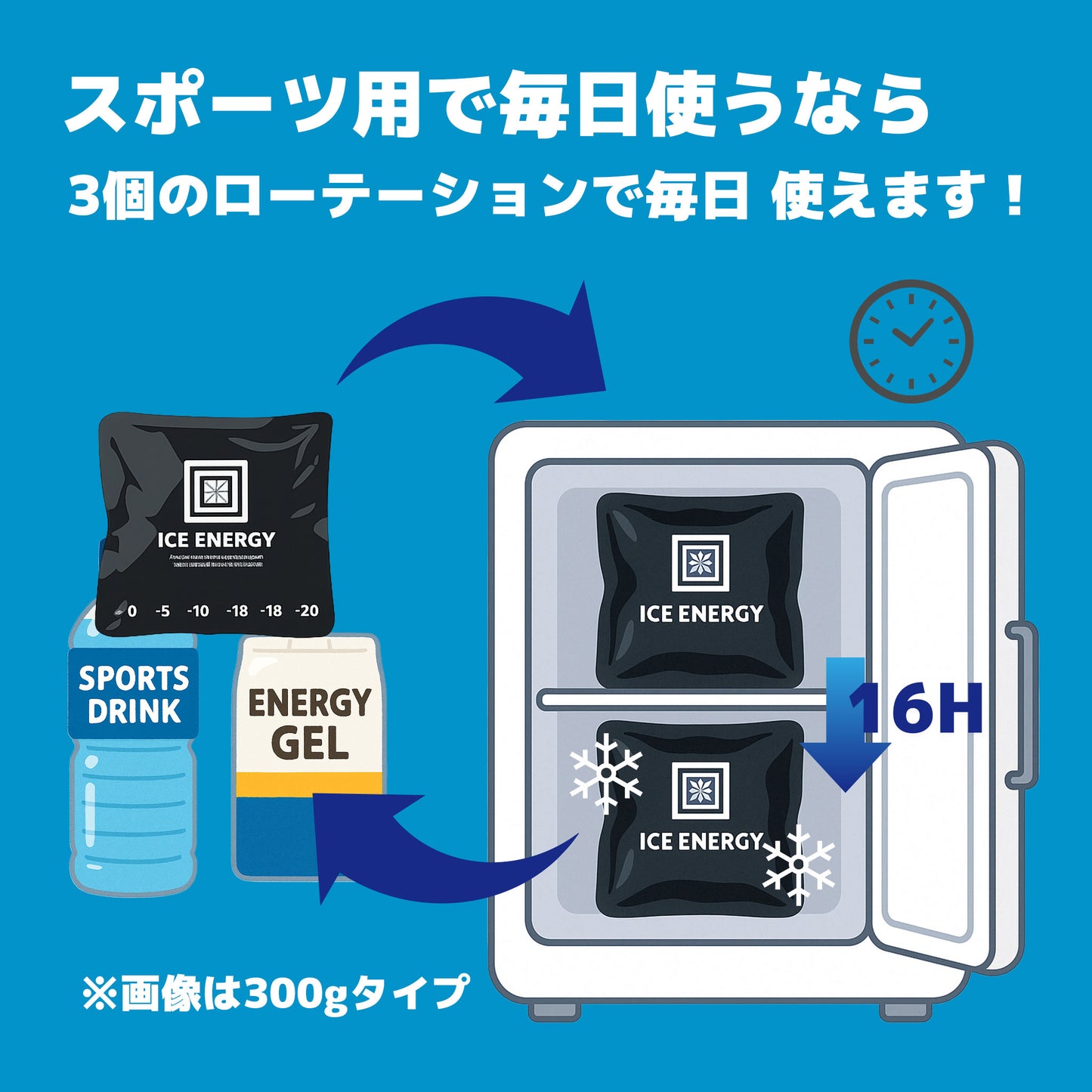 保冷剤を再開発! アイスエナジー 500 |-10℃ |熱交換して周りを冷やす|複数購入割引あり - OTONA-MONO