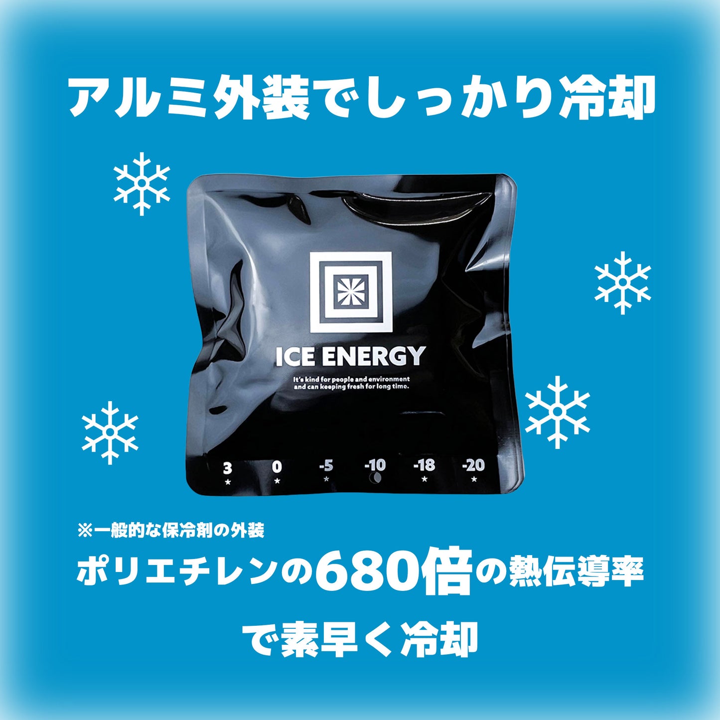 お弁当の保冷に最適! アイスエナジー 300g |-10℃でしっかり冷却|複数購入割引あり - OTONA-MONO