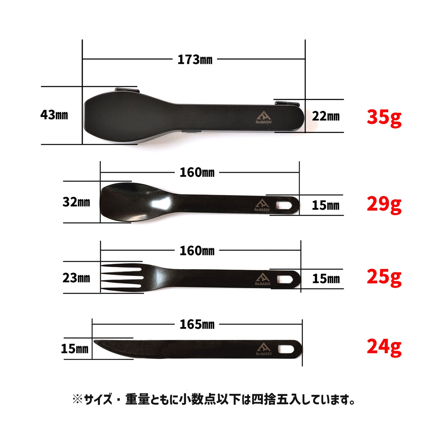 Re:NASOV(レナソブ)漆黒のカトラリーセット 2023モデル - OTONA-MONO