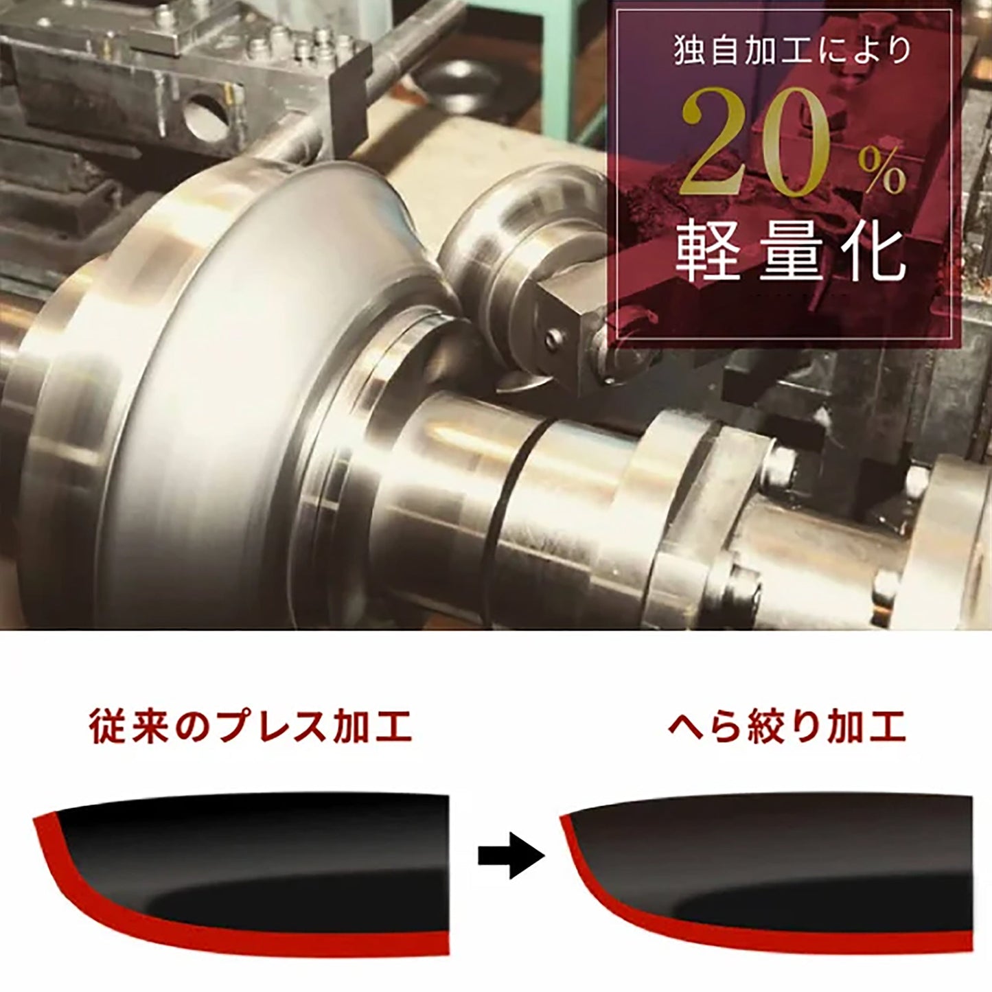 黒皮鉄 食パン専用フライパン 18cm/24cm 油ならし不要 日本製 - OTONA-MONO