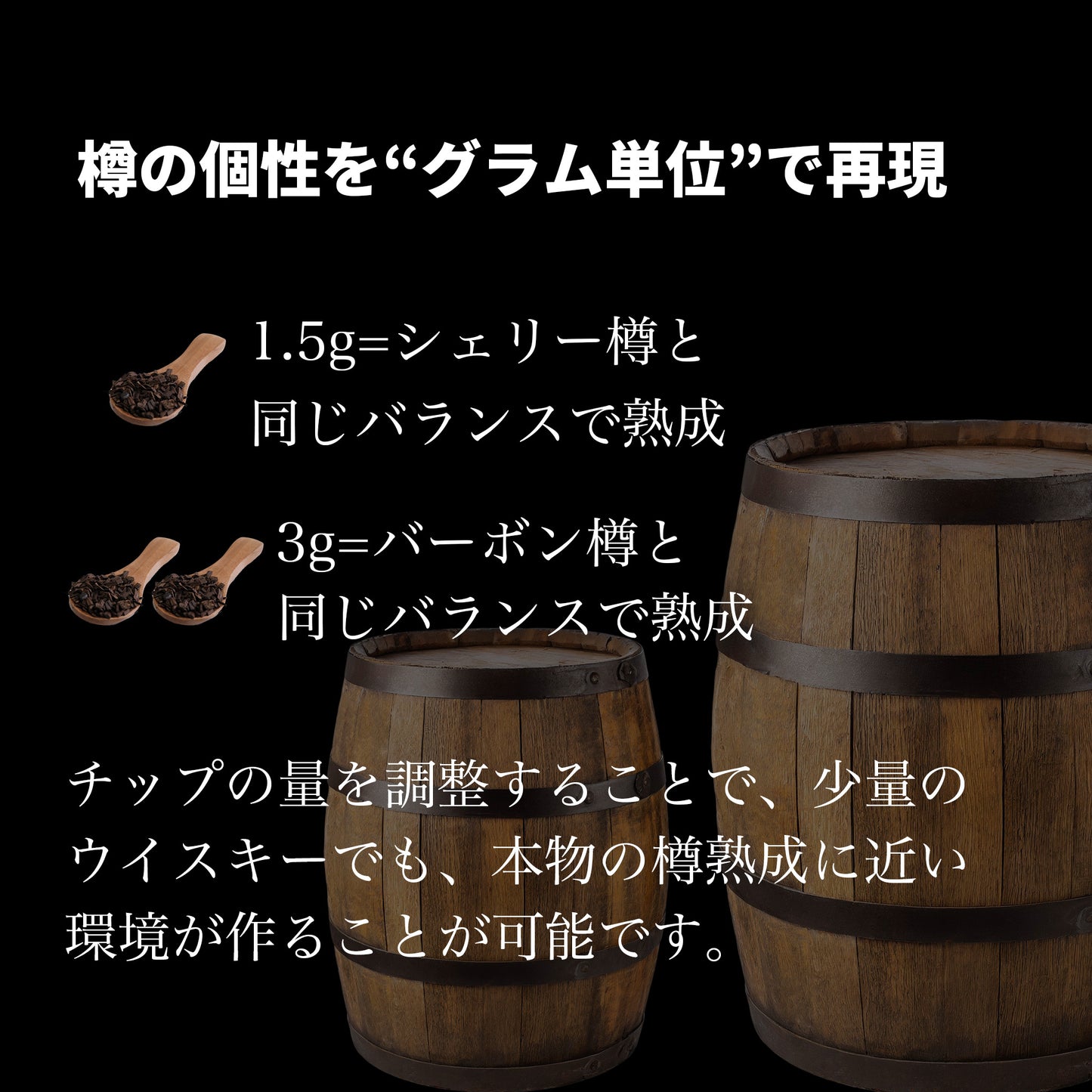 【送料無料】CRAFTAGE チャーリングチップ ｜お試しパック｜2回分