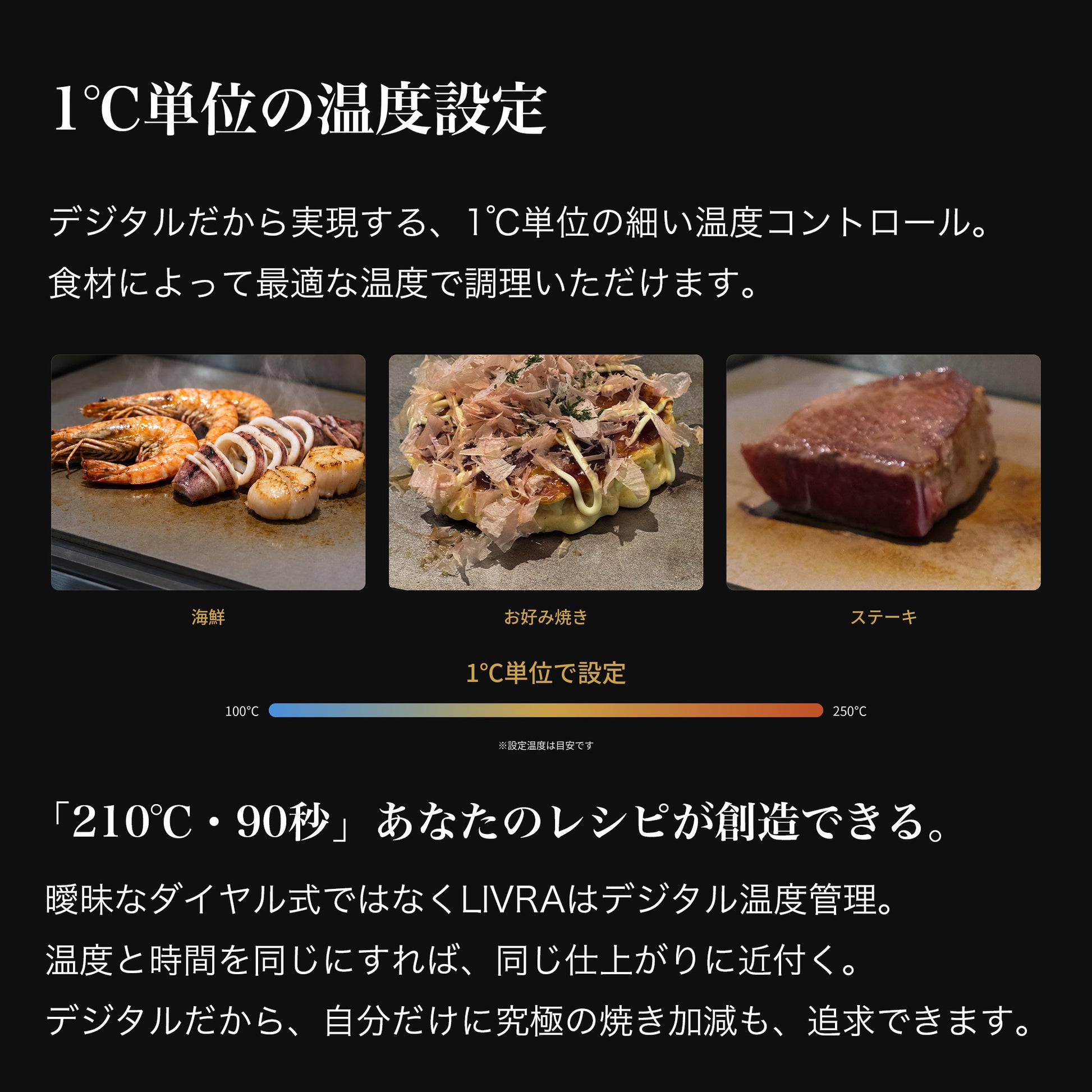 プロの味を、食卓で。本格 鉄板焼き器 LIVRA【8月上旬のお届け分】 - OTONA-MONO
