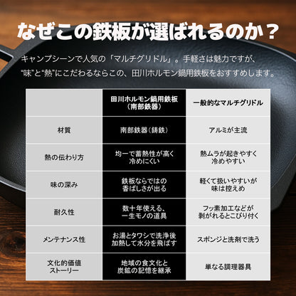 南部鉄器 マルチグリドル 田川ホルモン鍋 鉄板 ワンランク上の煮る・焼く・炒める - OTONA-MONO