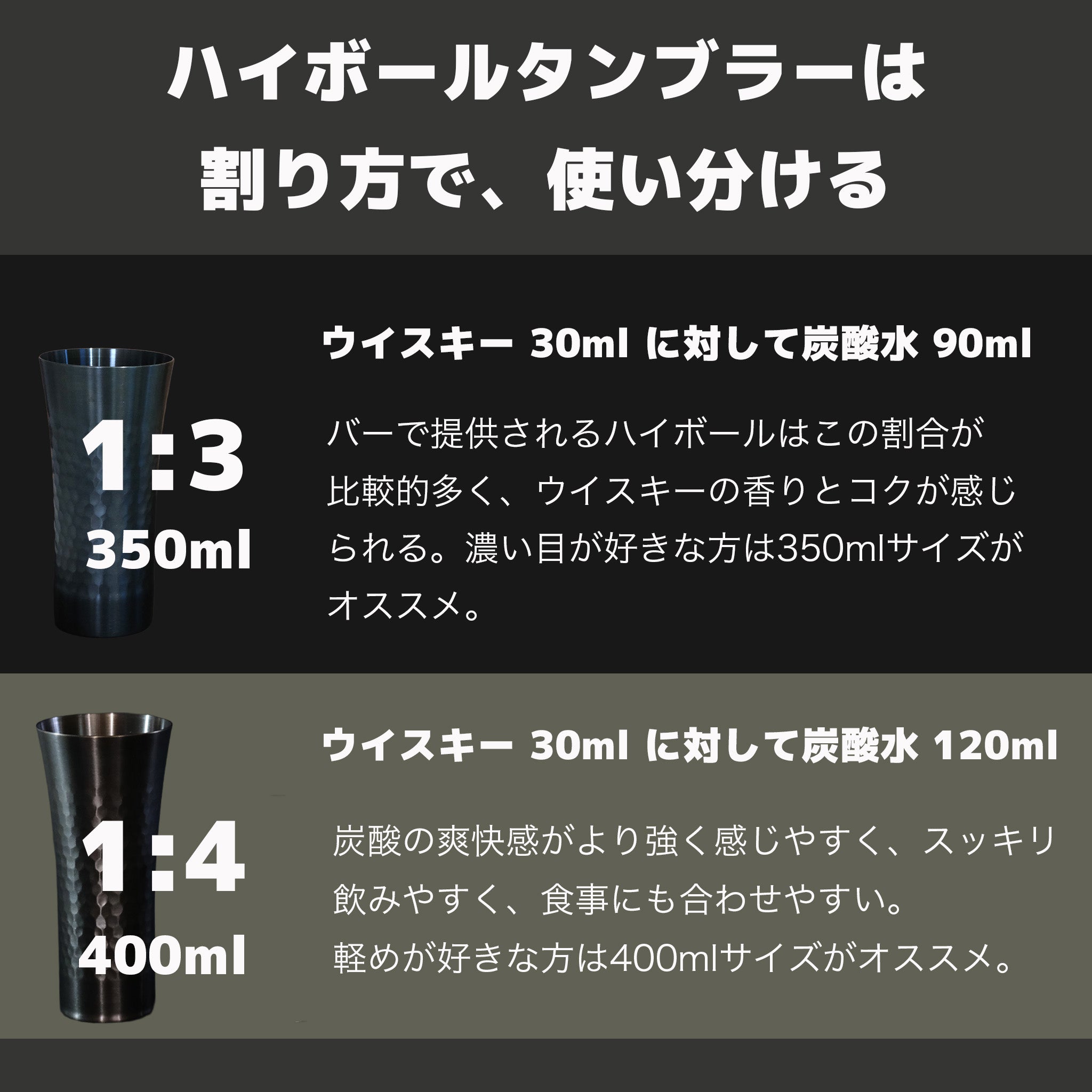 公式】CRAFTAGE ハイボールタンブラー 400ml｜燕三条製｜父の日