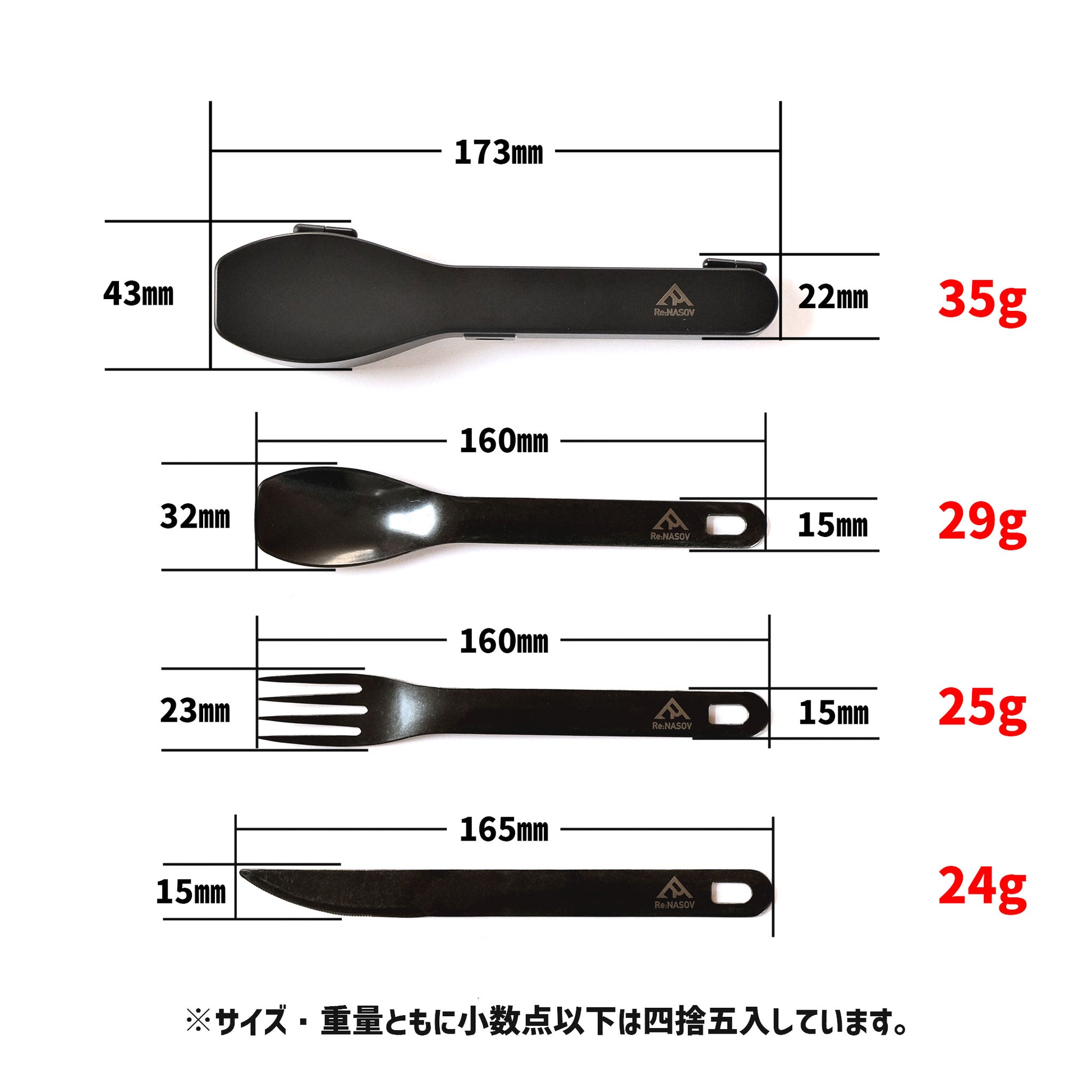 Re:NASOV（レナソブ）漆黒のカトラリーセット 2023モデル - OTONA-MONO